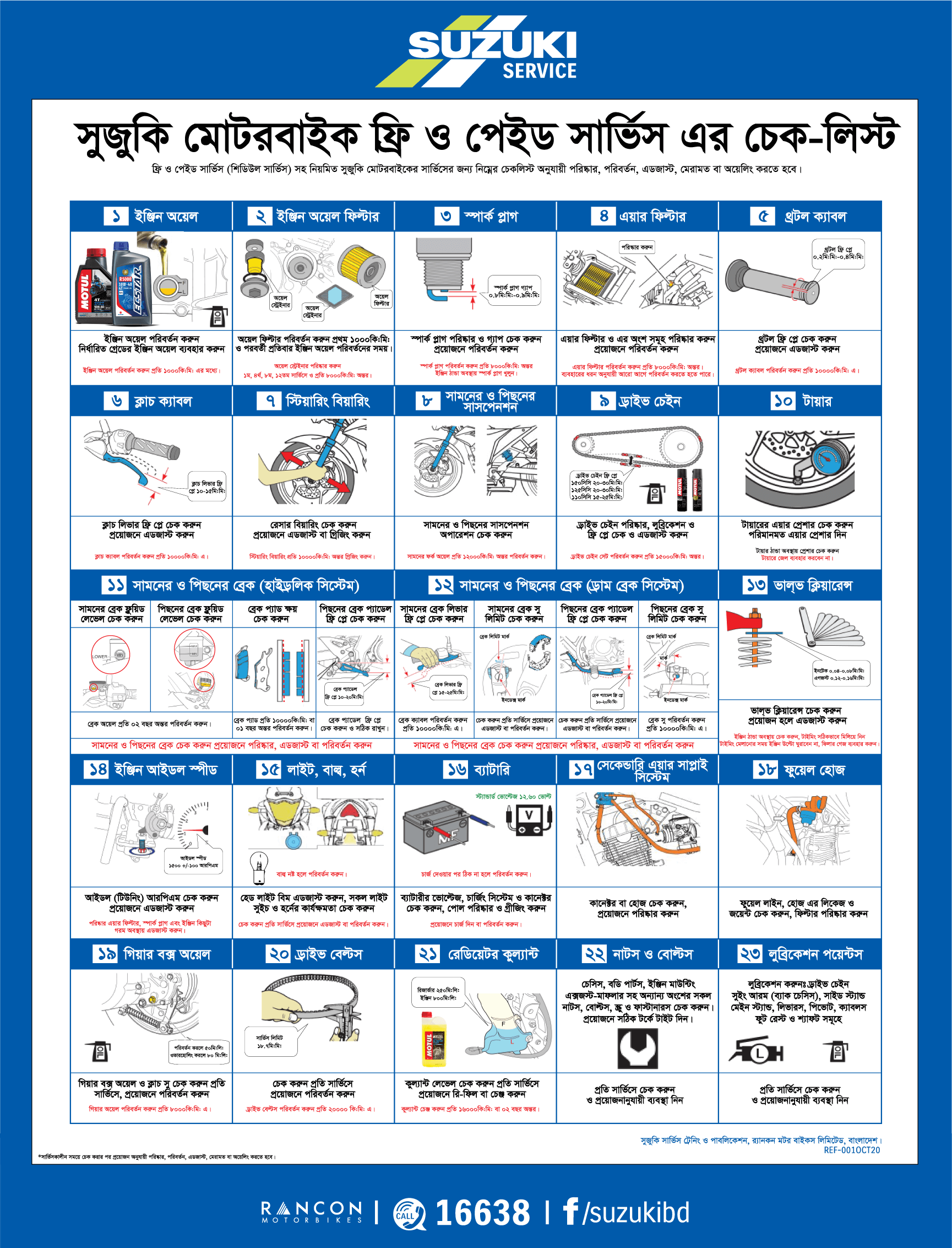 service-checkpoints